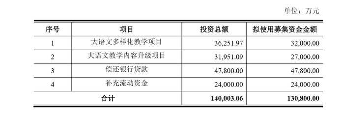 立思辰池燕明图片