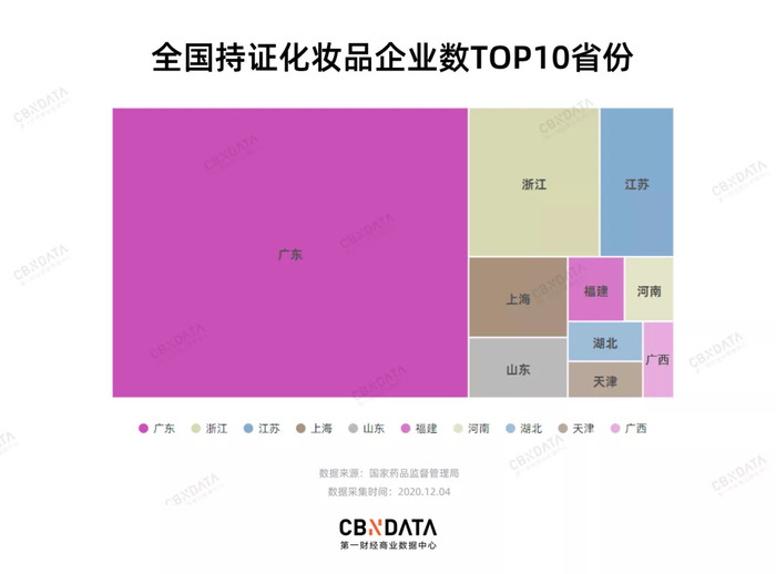 从卡姿兰到完美日记 为啥广东人做美妆那么牛 界面新闻 Jmedia