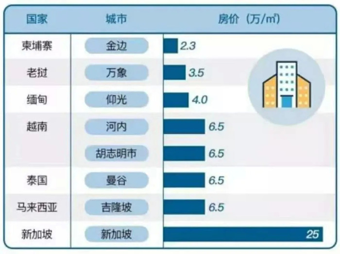 中国gdp最少省_中国各地GDP公布 只剩一个省还没转正(2)