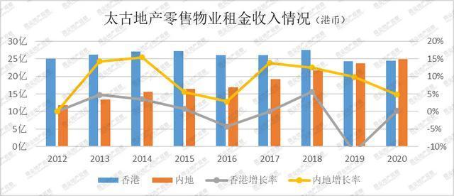 国货彩妆花西子正式进军日本市场 三里屯太古里销售额大跌18 爱马仕将用蘑菇制作手袋 再现经典victoria包款 界面新闻