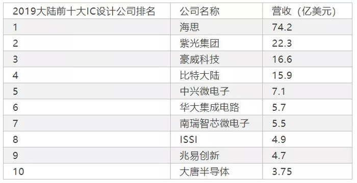 沪市上市公司公告（4月24日）天行体育app