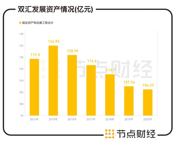 杀猪的双汇 还能杀出一个黎明吗 界面新闻 Jmedia