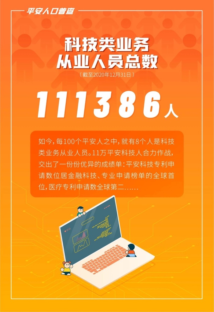 平安县人口_海东6个区县最新人口排名:民和县44万最多,平安区13万最少