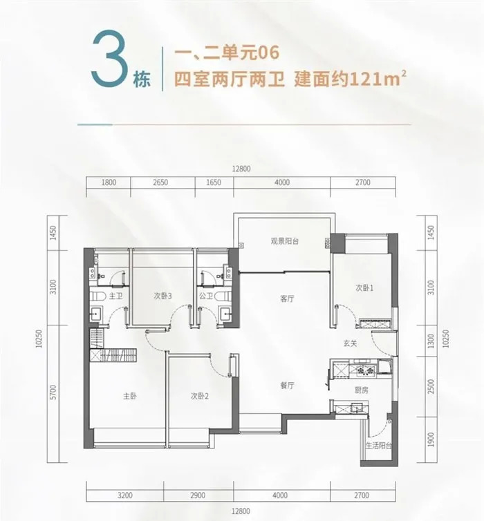 报,沙井海岸城又上新,1221套住宅单价5万 !