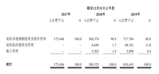 收割简谱_收割水稻图片(3)