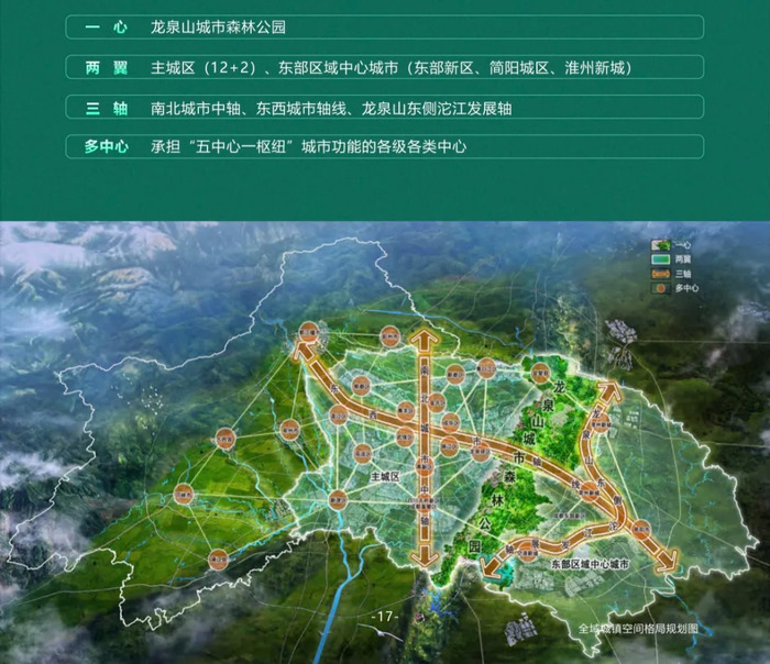 成都市規劃和自然資源局公佈《成都市國土空間總體規劃(2020-2035年)