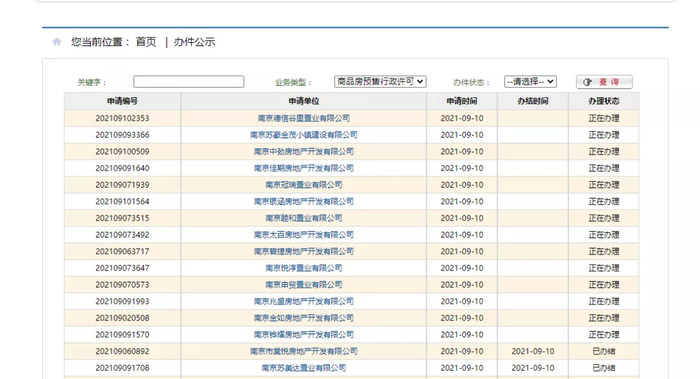 本周超30家楼盘申领销许 集中入市楼盘摇号时间已定 界面新闻