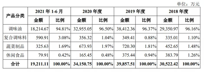 管家婆马报图今晚