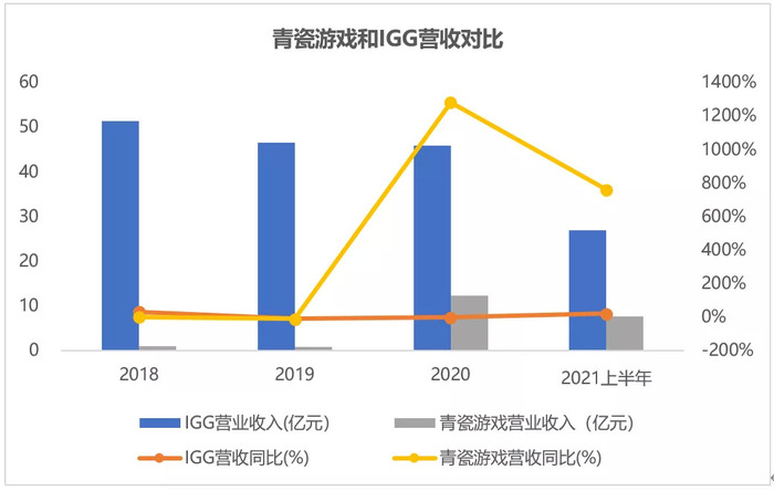 管家婆马报图今晚