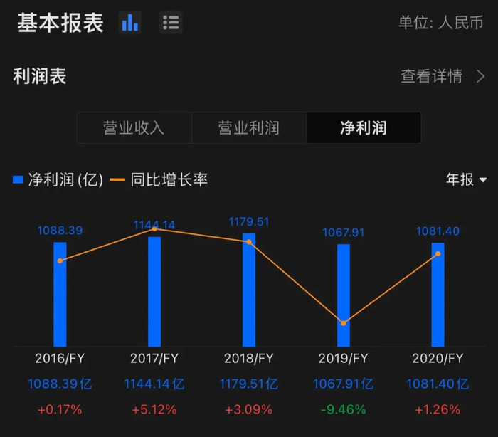 管家婆马报图今晚