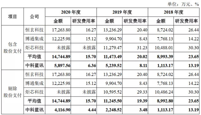 管家婆马报图今晚