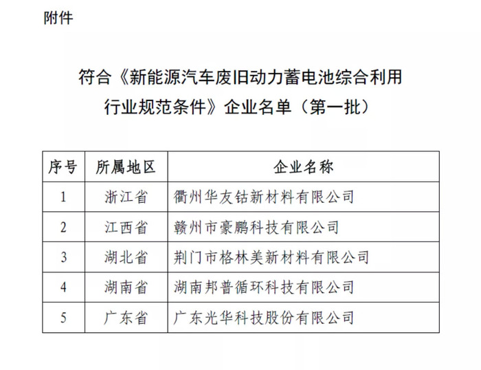 管家婆马报图今晚