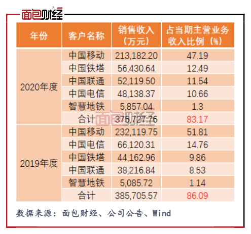 管家婆马报图今晚