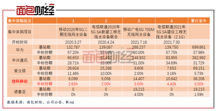 管家婆马报图今晚