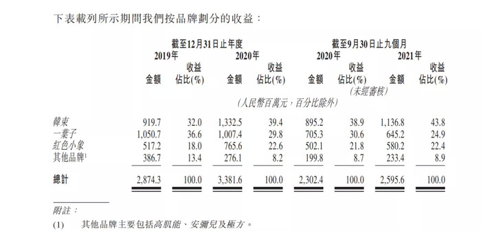 管家婆马报图今晚