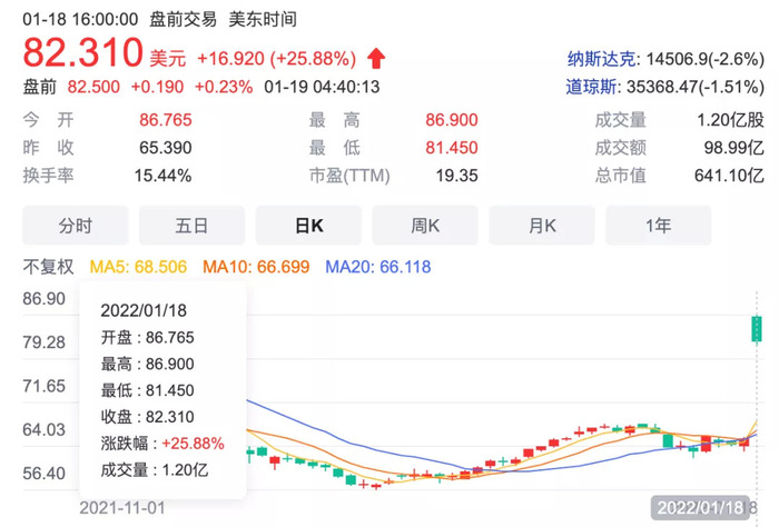 管家婆马报图今晚