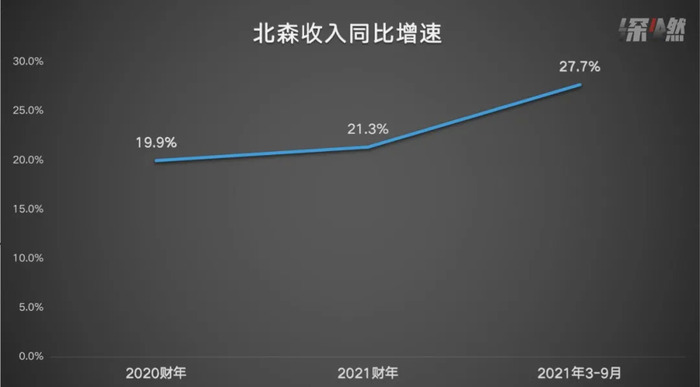 管家婆马报图今晚