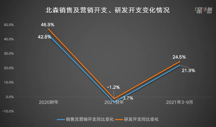 管家婆马报图今晚