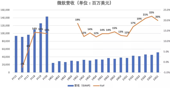 管家婆马报图今晚