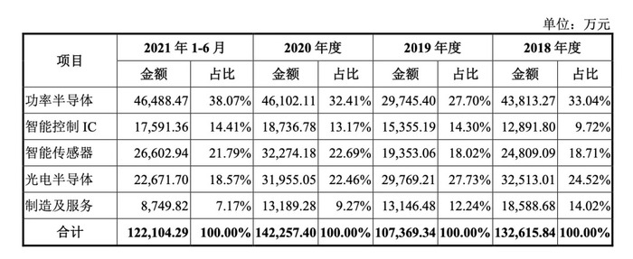 管家婆马报图今晚