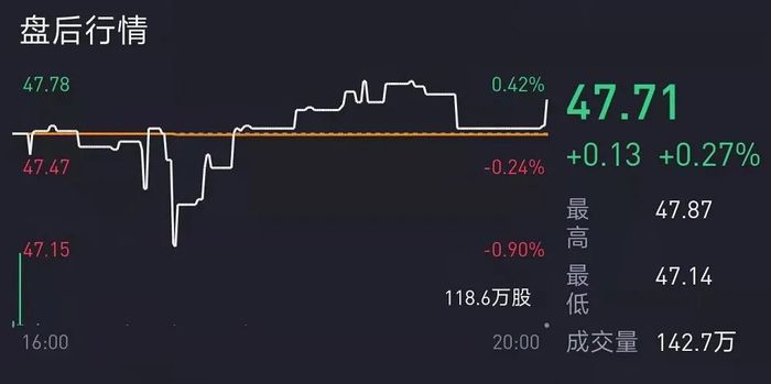 PG电子|60亿美元，传英特尔买下以色列第一大晶圆代工厂，为加强芯片制造拼了