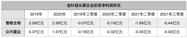 管家婆马报图今晚