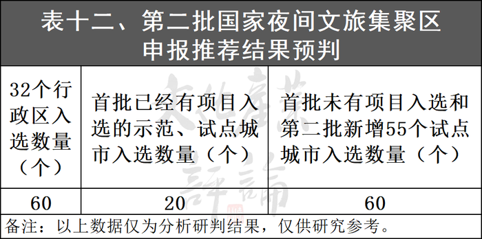 管家婆马报图今晚