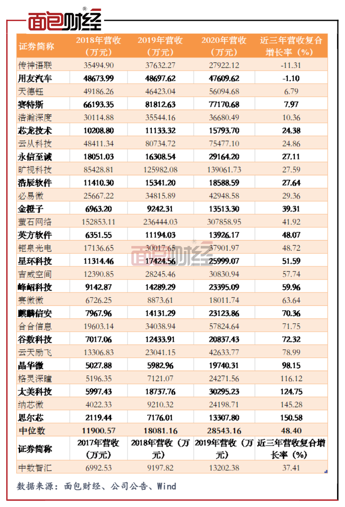 管家婆马报图今晚