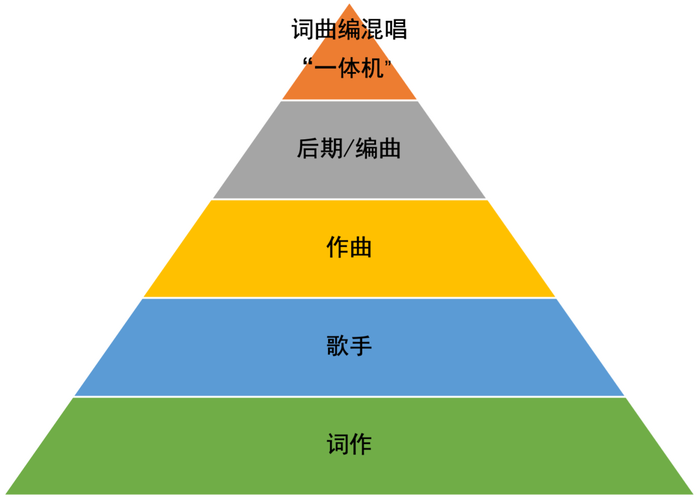 管家婆马报图今晚