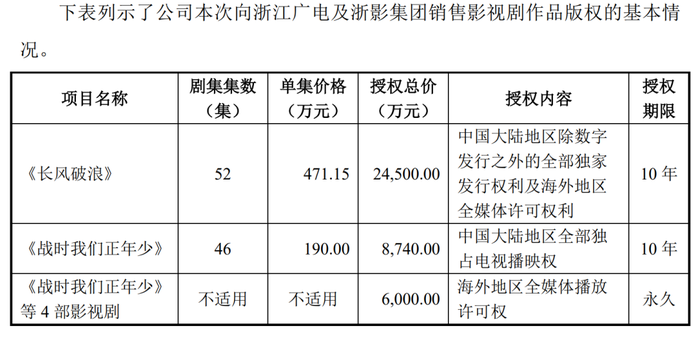 管家婆马报图今晚