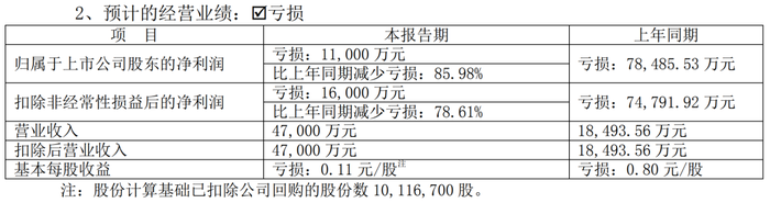 管家婆马报图今晚