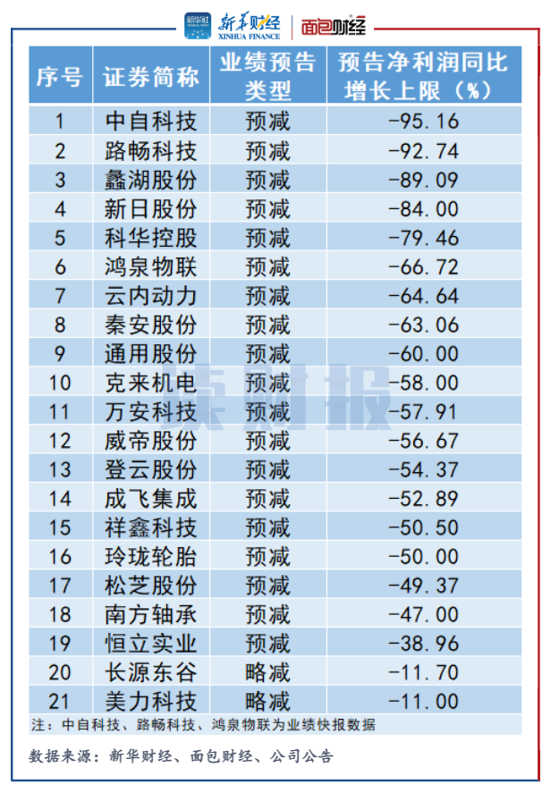 管家婆马报图今晚