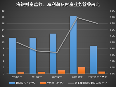 管家婆马报图今晚