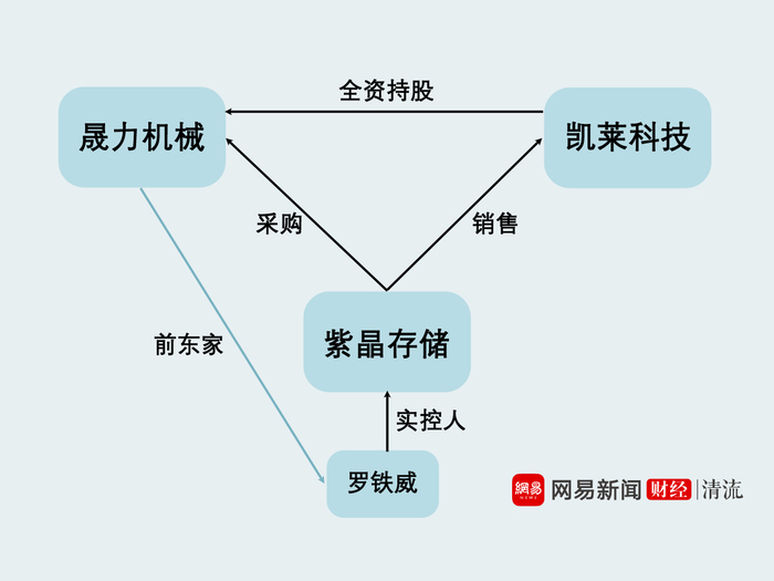 管家婆马报图今晚