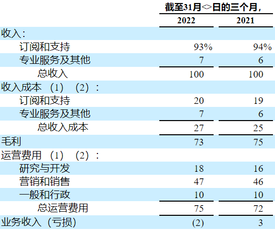 管家婆马报图今晚