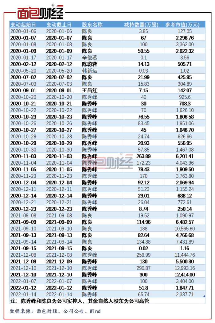 管家婆马报图今晚