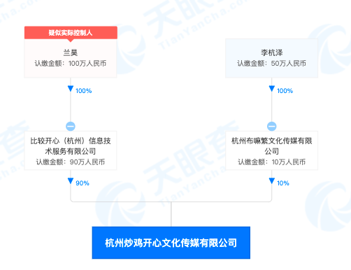 管家婆马报图今晚