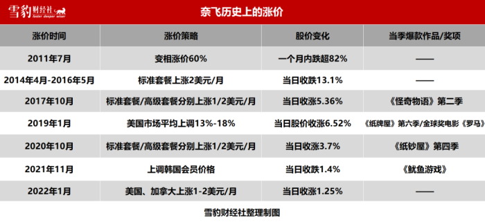 管家婆马报图今晚