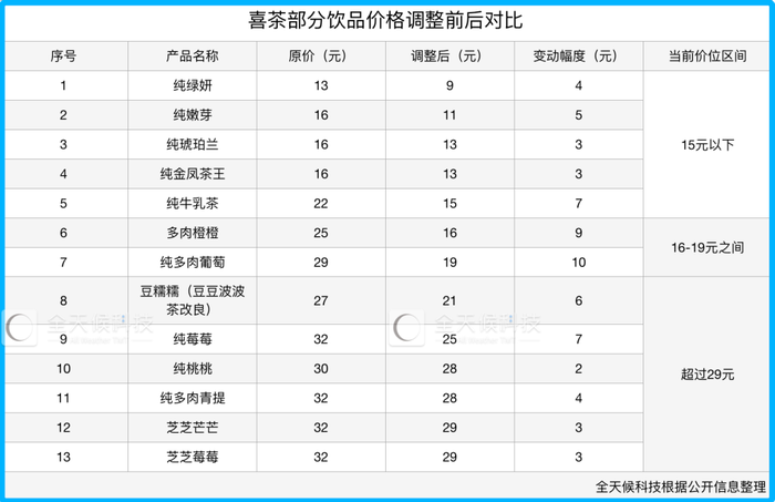 管家婆马报图今晚