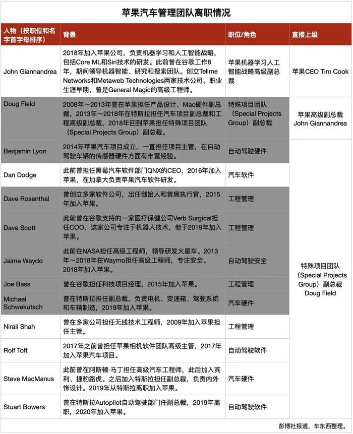 管家婆马报图今晚