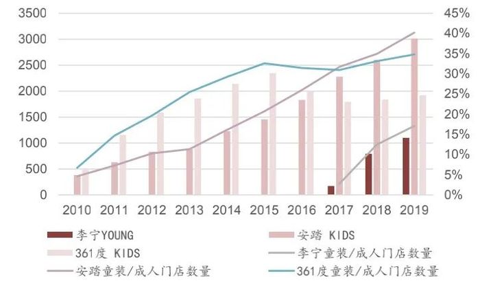 管家婆马报图今晚