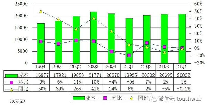 管家婆马报图今晚