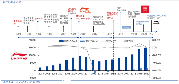 管家婆马报图今晚