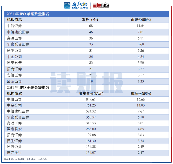 管家婆马报图今晚