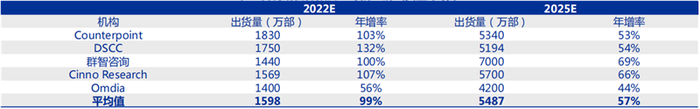 管家婆马报图今晚