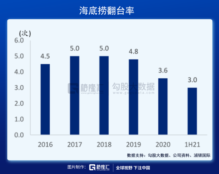 管家婆马报图今晚