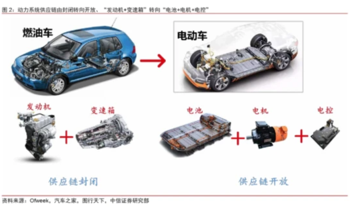 管家婆马报图今晚