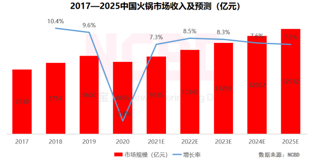 管家婆马报图今晚