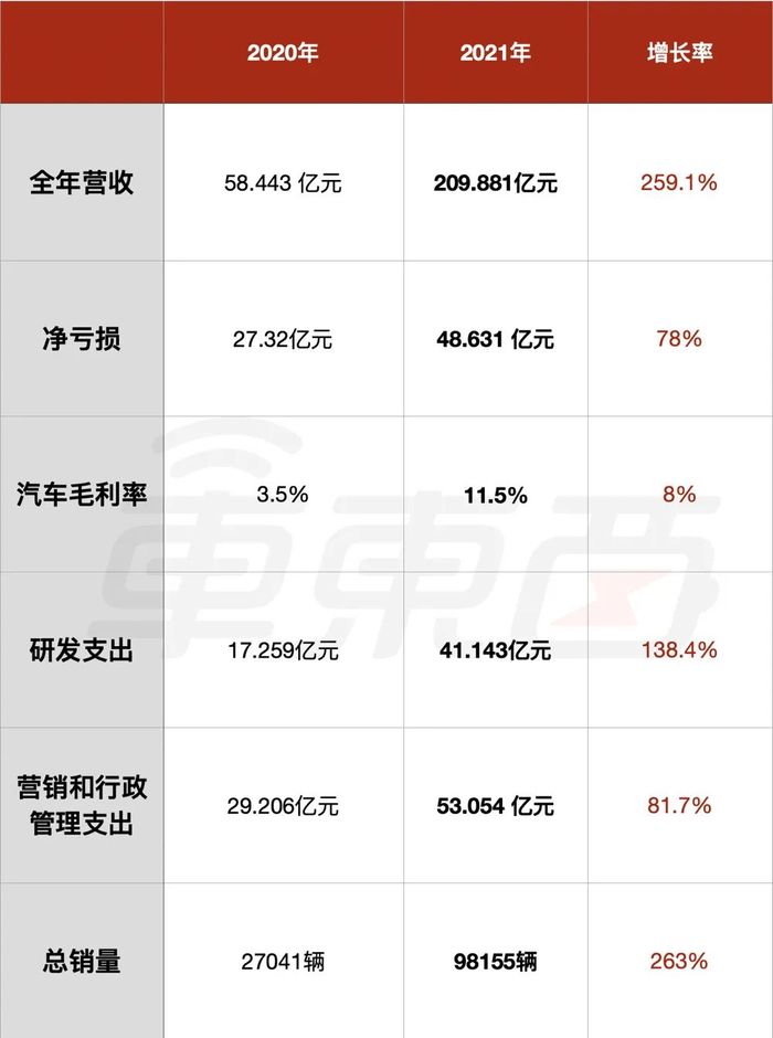 管家婆马报图今晚