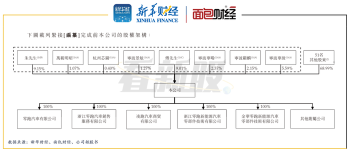 管家婆马报图今晚